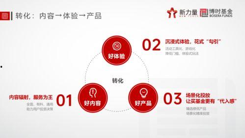 吃瓜爆料网页是什么,网络舆论场上的风云变幻